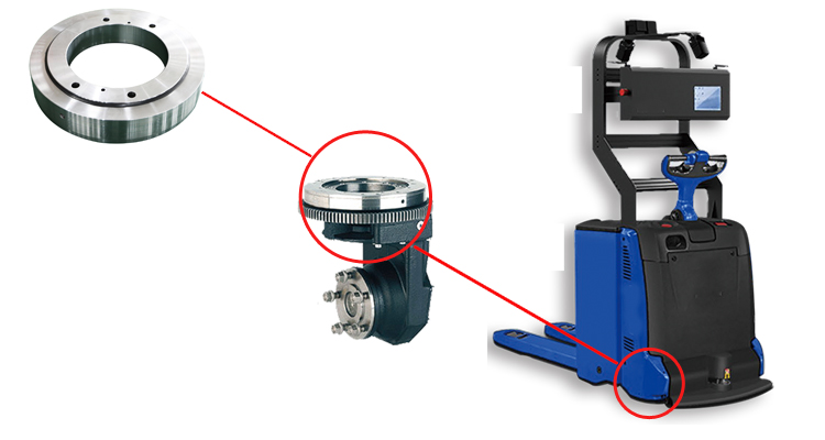 轉盤軸承在叉車式AGV舵輪上的應用
